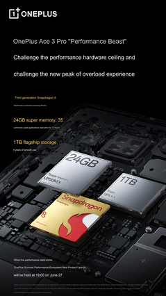 RAM and storage (image source: OnePlus [machine translated)