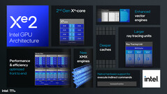 Xe2 architecture highlights
