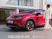 2024 Dolphin may challenge the Model 2 pricing (image: BYD)