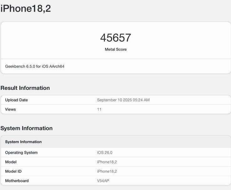 Geekbench 6 screenshot showing Apple iPhone 17 Pro with A19 Pro the Metal GPU benchmark (Image source: @jimmyjames_tech on Twitter)