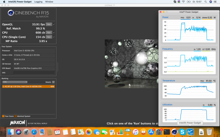 Cinebench R15 Multi (macOS)