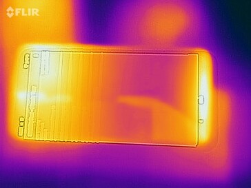 Heatmap Front