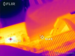 Surface temperatures - 12VHPWR connector