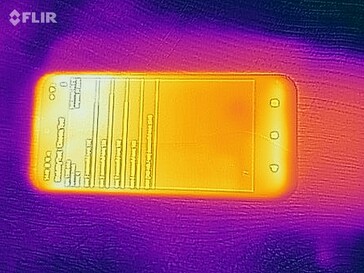 Heatmap Front