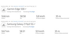 Samsung Galaxy Z Flip3 5G - GNSS (summary)