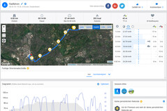 GPS test: Vivo NEX Dual - Overview