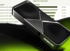 Nvidia gave the GeForce RTX 5090 a whopping 32 GB of GDDR7 memory. (Image source: Nvidia/PassMark - edited)