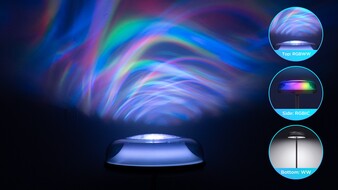 Govee Uplighter Floor Lamp three zones (Image source: Govee PR)