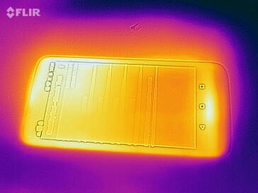 Heat map front