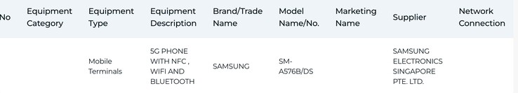 IMDA listing of the Galaxy A57.