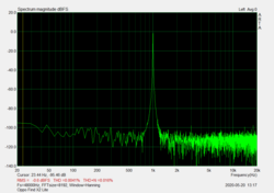 3.5 mm audio jack output