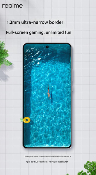 (Image source: Realme - machine translated)