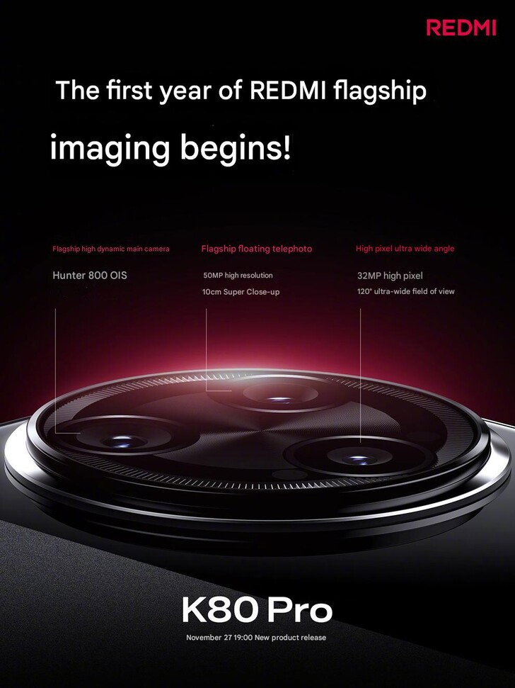 Redmi K80 Pro camera setup (Image source: Redmi - machine translated)