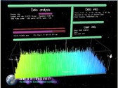 SETI@home Water World custom graphics interface (Source: SETI@home graphics)
