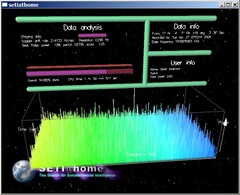 SETI@home Water World custom graphics interface (Source: SETI@home graphics)