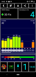 GPS Test: Outside