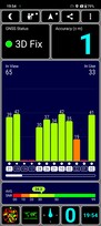 GNSS accuracy outdoors