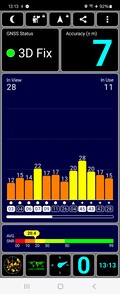 GPS test: Indoors