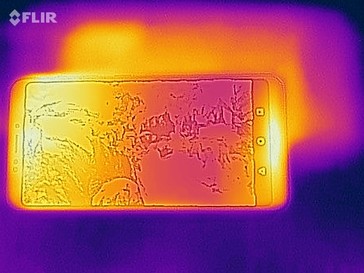 Heat distribution at the front