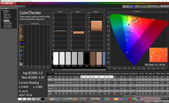 ColorChecker after calibration