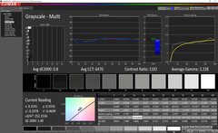 Grayscale (calibrated)