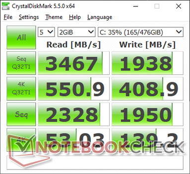 CDM 5.5