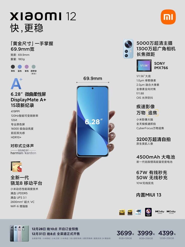 (Image source: Xiaomi)