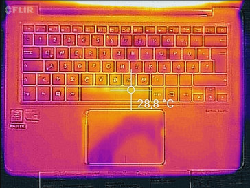 Heat development top (idle)