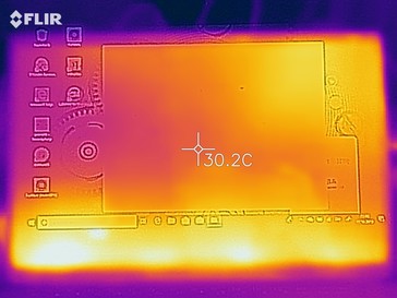 Heat map during idle - top