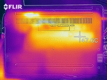 Heat map of the bottom of the device under load