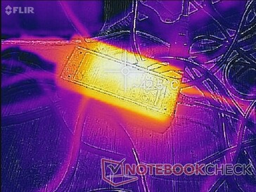 AC adapter after running extreme loads for an hour