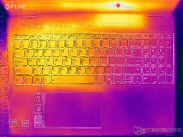 System idle (C cover)