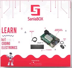 Sania Box: An add-on-board kit for experimenting with the Raspberry Pi 3 or Pi 4. (Image source: SaniaBOX)