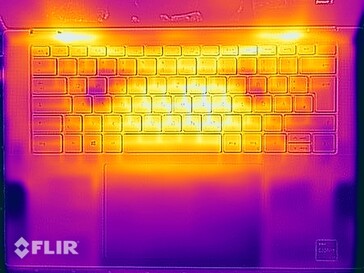 Surface temperatures stress test (top)