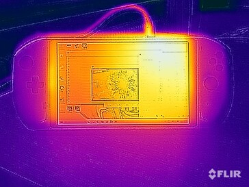 Surface temperatures stress test (front)