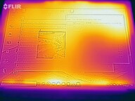 Heat map - Front (load)