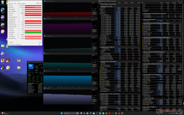 Cyberpunk 2077 stress (Performance mode)