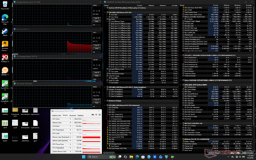 System idle