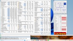Stress test Prime95 + FurMark