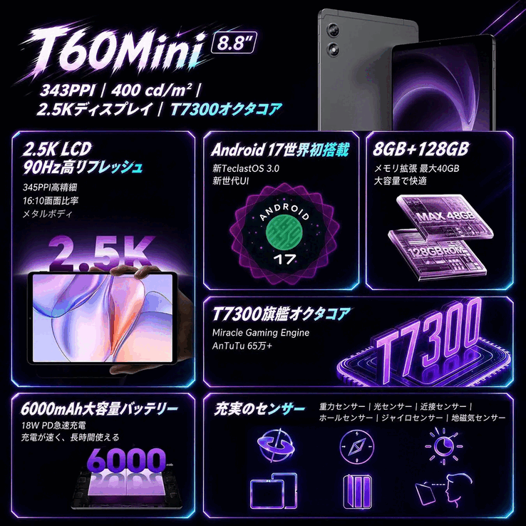 Highlights of the Teclast T60 Mini.