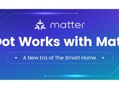 AiDot unveils compatibility with Matter. (Source: AiDot)