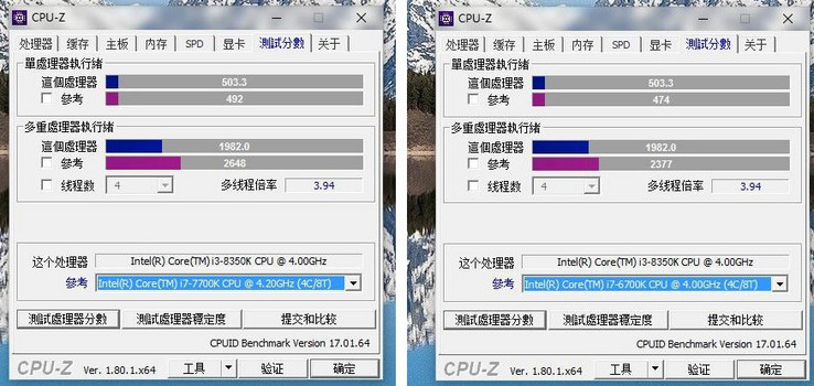 Comparison of the i3-8350K (blue bar) with the i7-7700K (purple bar, left window) and i7-6700K (purple bar, right window). (Source: Hot Hardware)