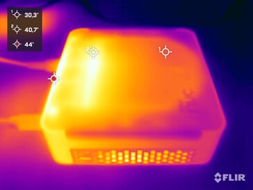 Intel NUC 13 Desk Edition Kit vs. stress test (left side)