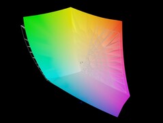 Color space: Adobe RGB - 94.79% coverage