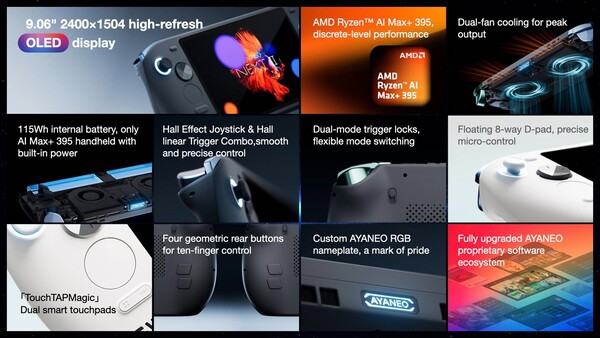 The Ayaneo Next II will have a massive 115Wh battery and dual cooling fans. (Image source: Ayaneo)