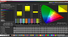 CalMAN color accuracy – warm