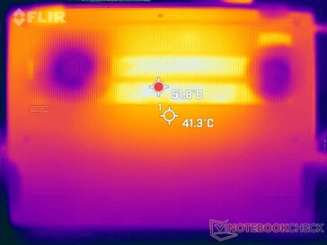 Prime95+FurMark stress (bottom)