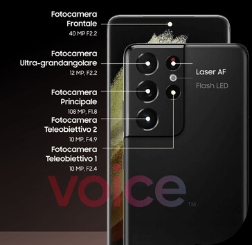 Samsung Galaxy S21 Ultra camera specifications (image via Evan Blass on Voice)