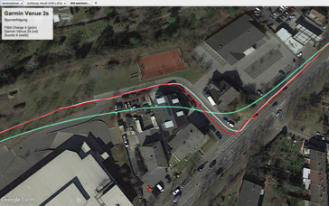 Tracking comparison: Garmin Venu 2s (red), Suunto 9 Baro Titanium (gray), Fitbit Charge 4 (green)