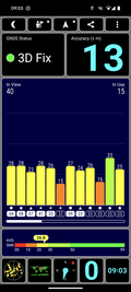 GNSS measurement: indoors